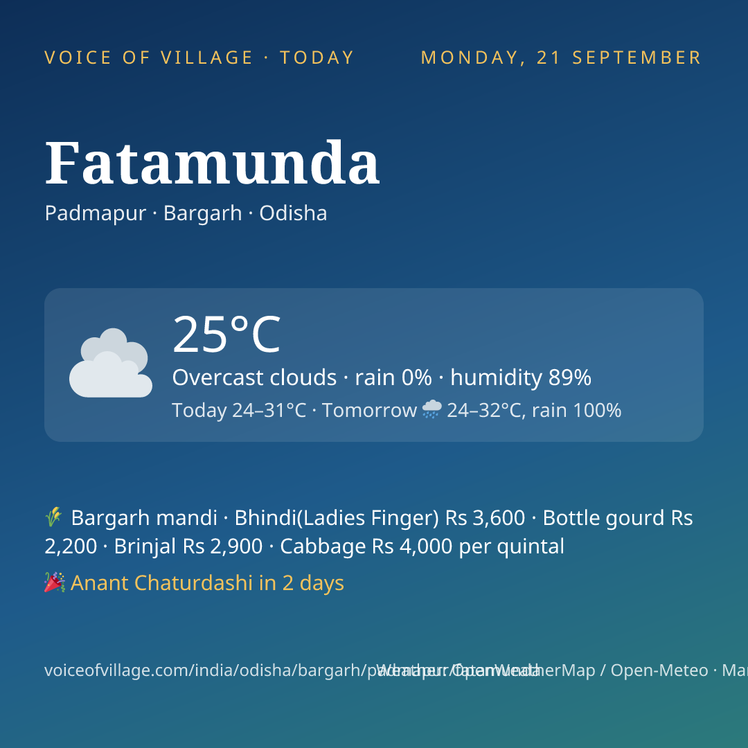 Fatamunda today