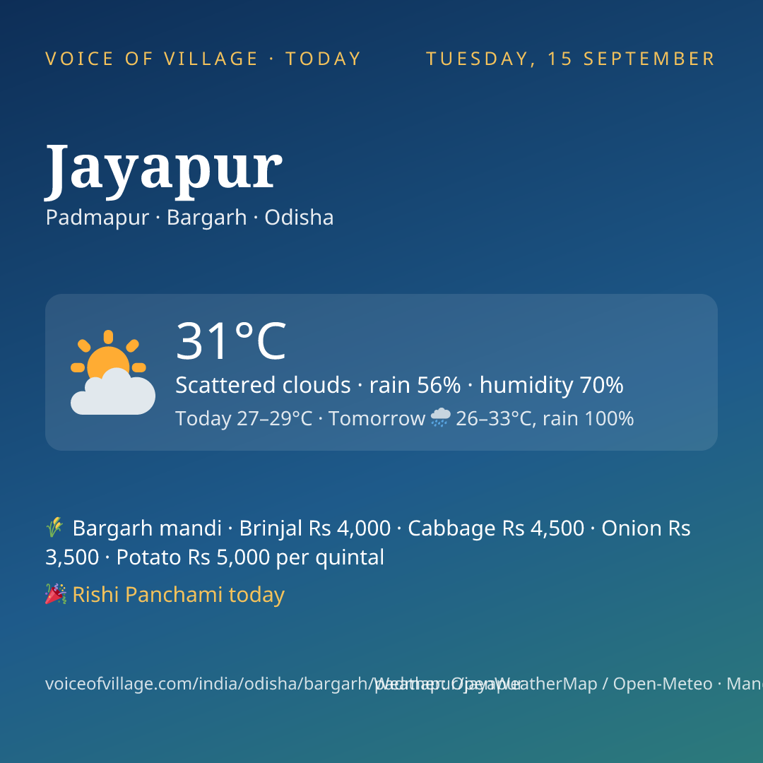 Jayapur today
