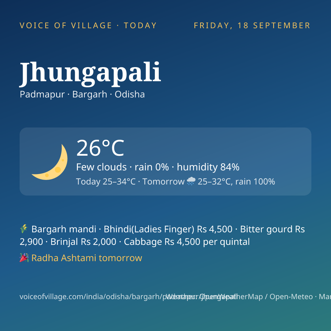 Jhungapali today