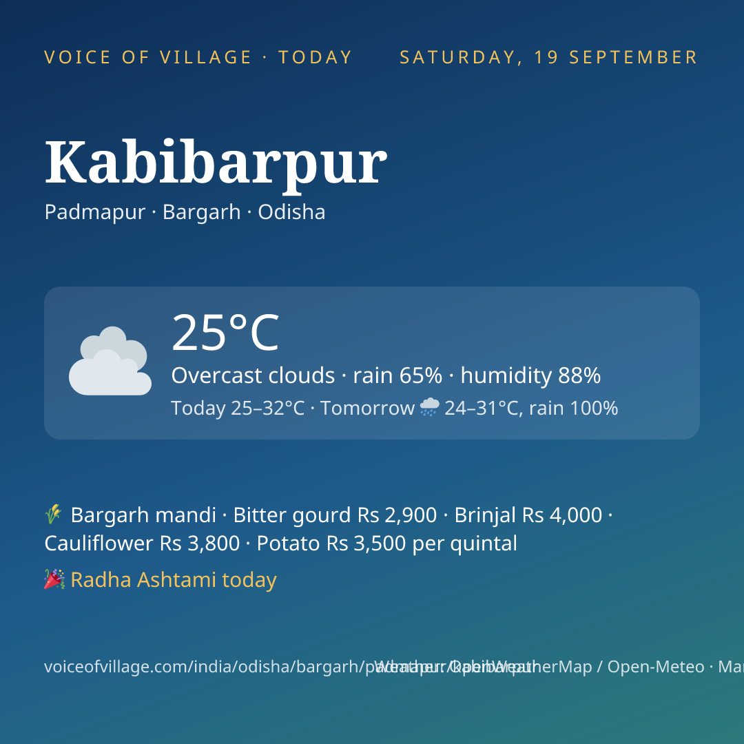 Kabibarpur today