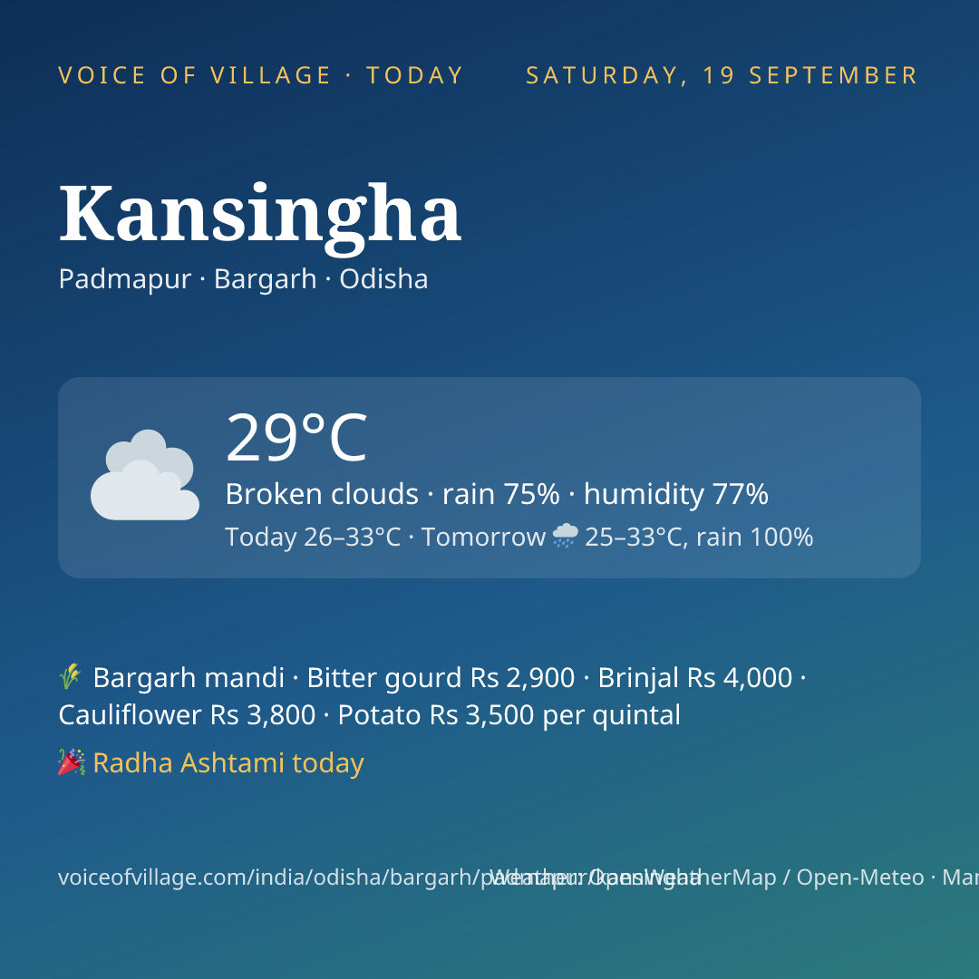 Kansingha today