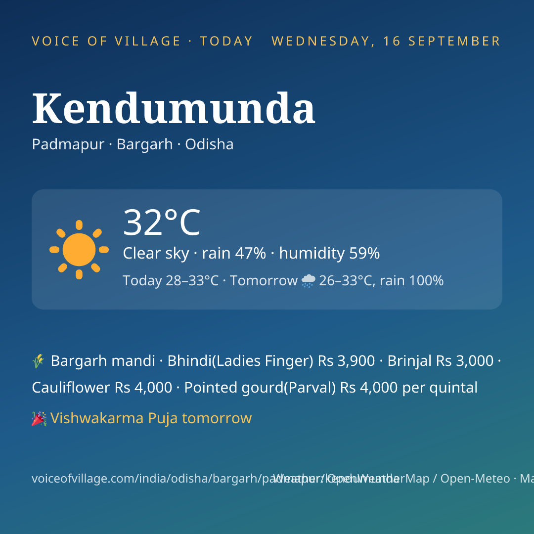 Kendumunda today