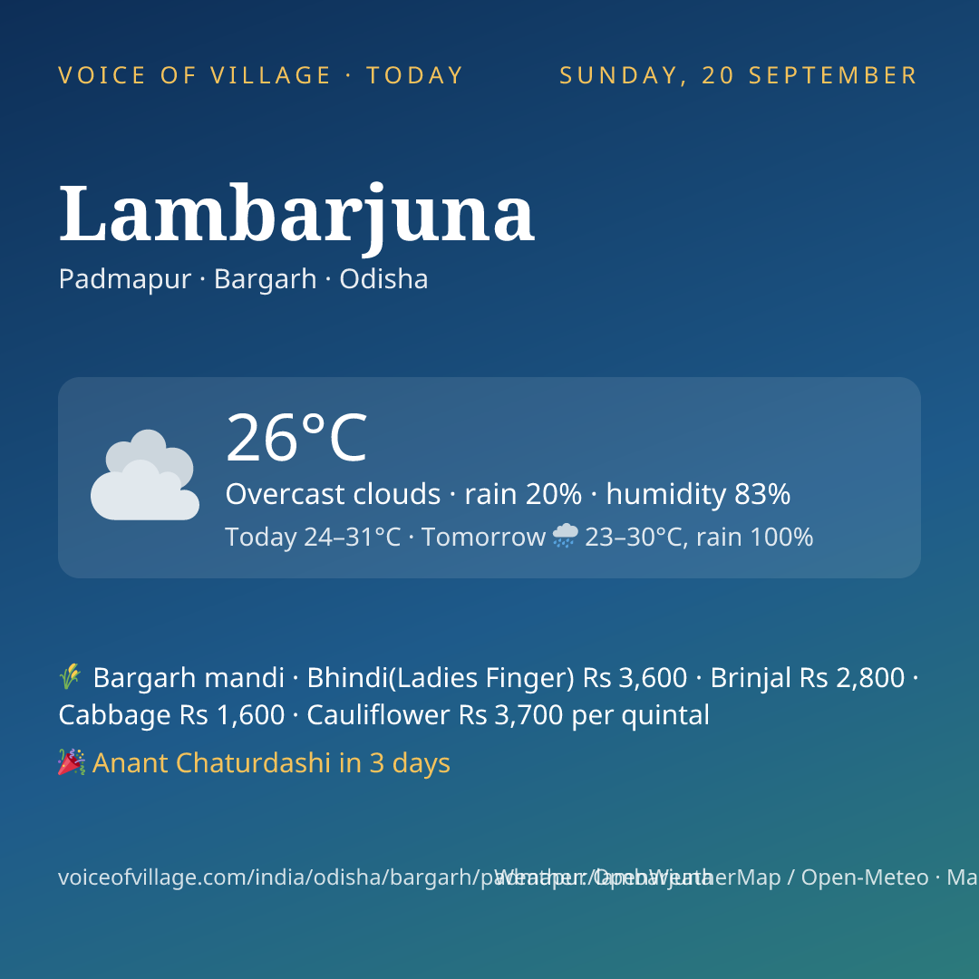 Lambarjuna today