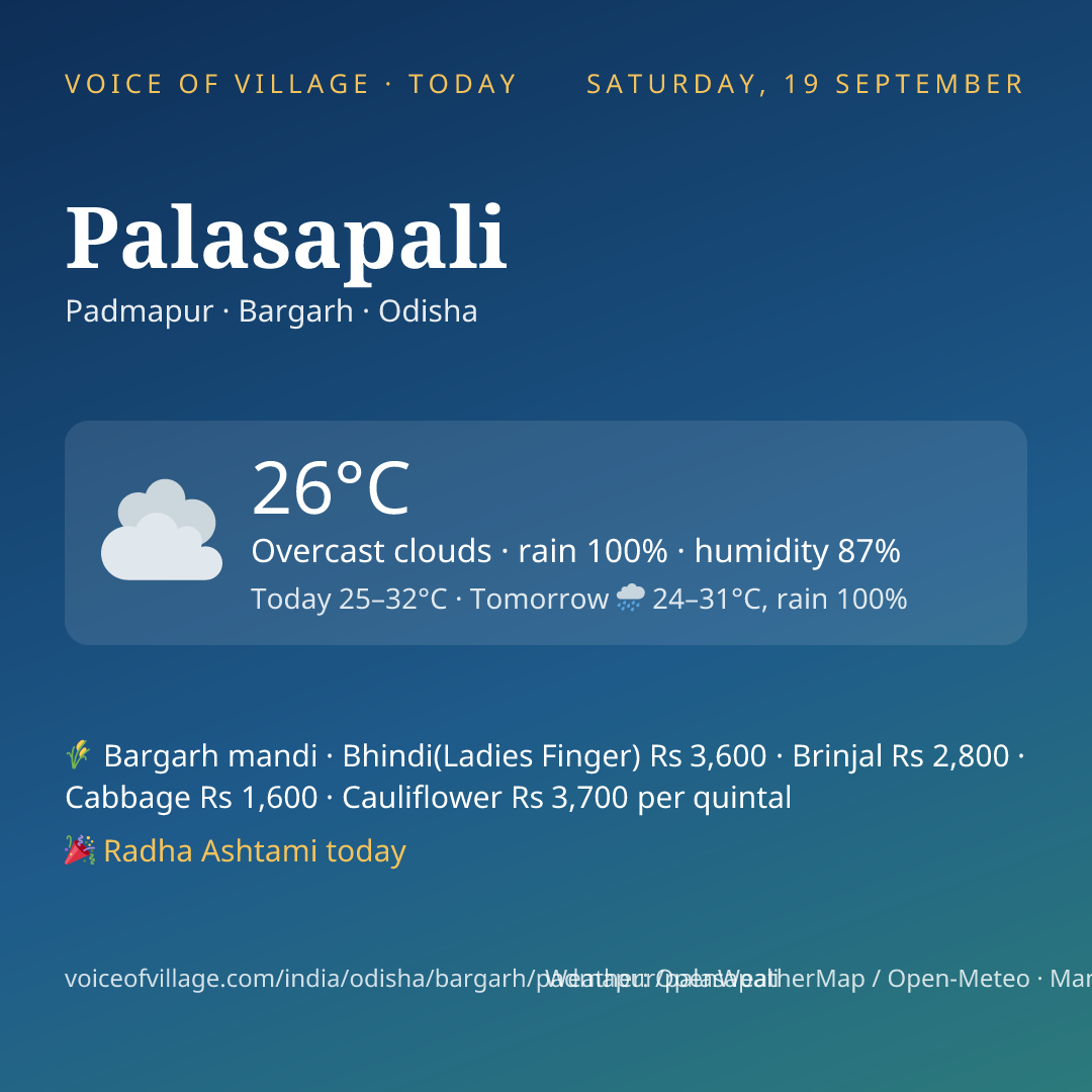 Palasapali today