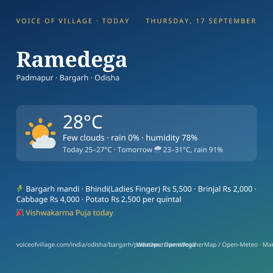 Ramedega today