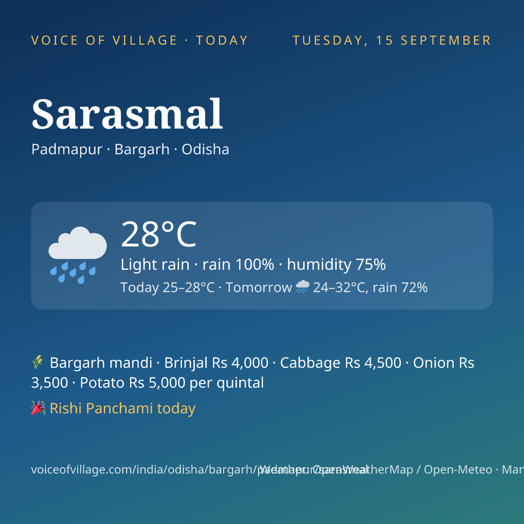 Sarasmal today