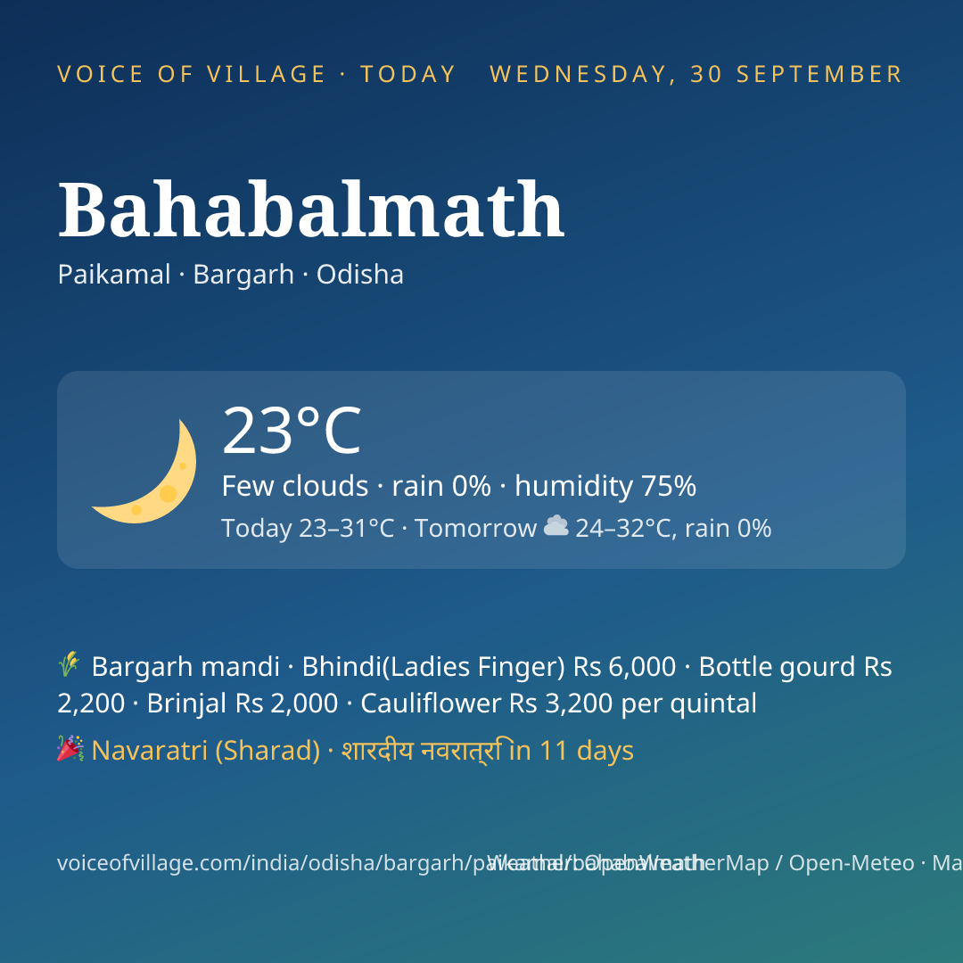 Bahabalmath today