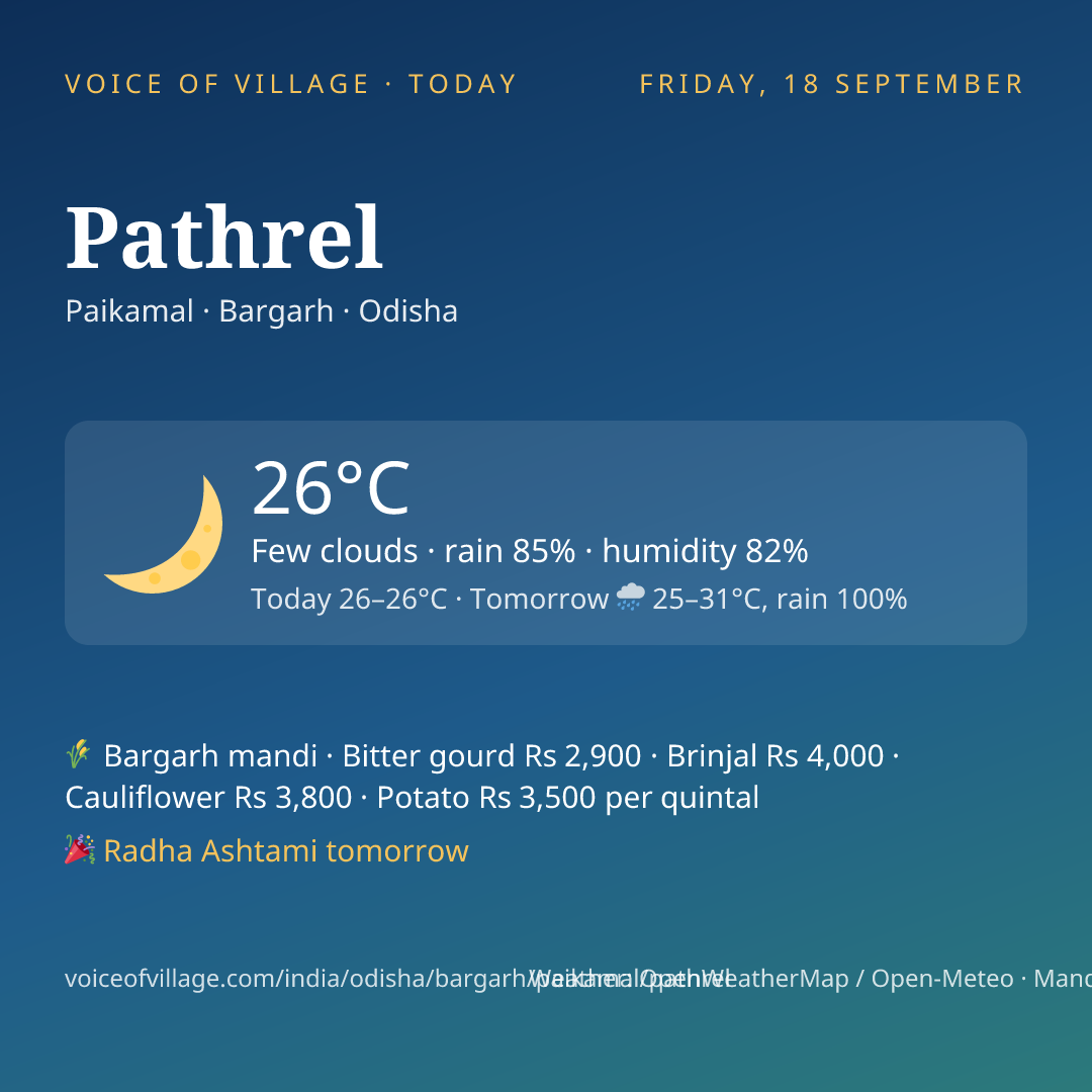 Pathrel today