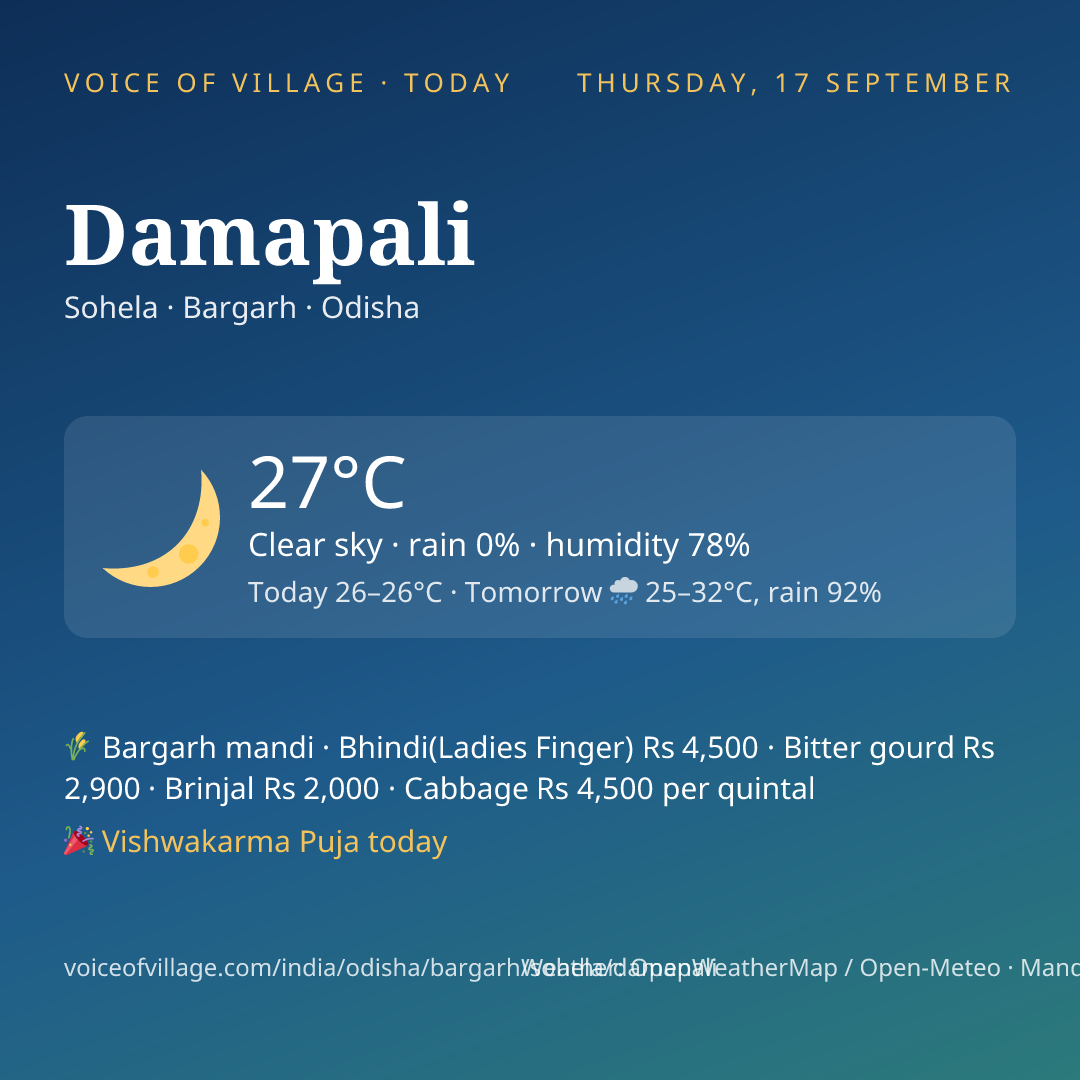 Damapali today