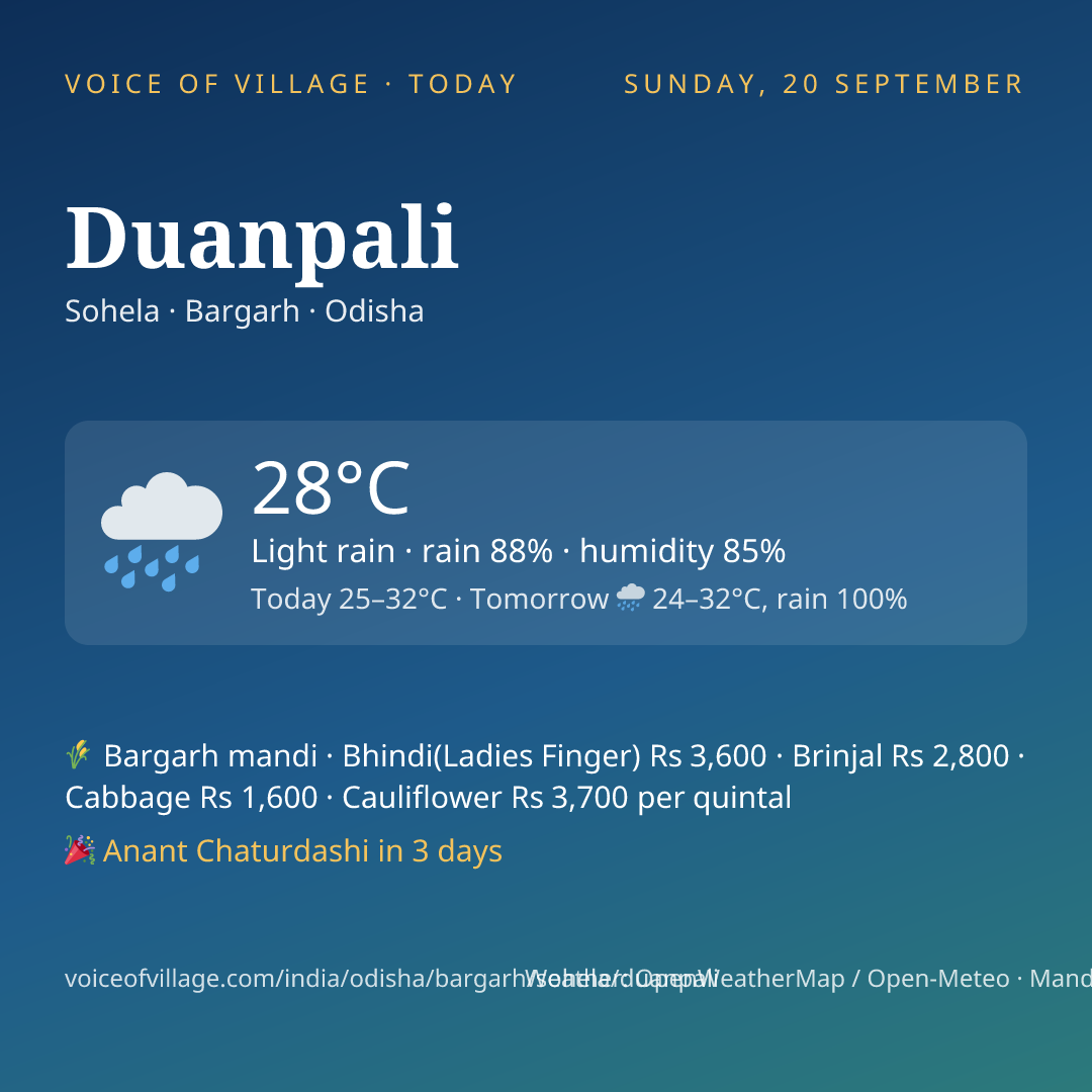 Duanpali today