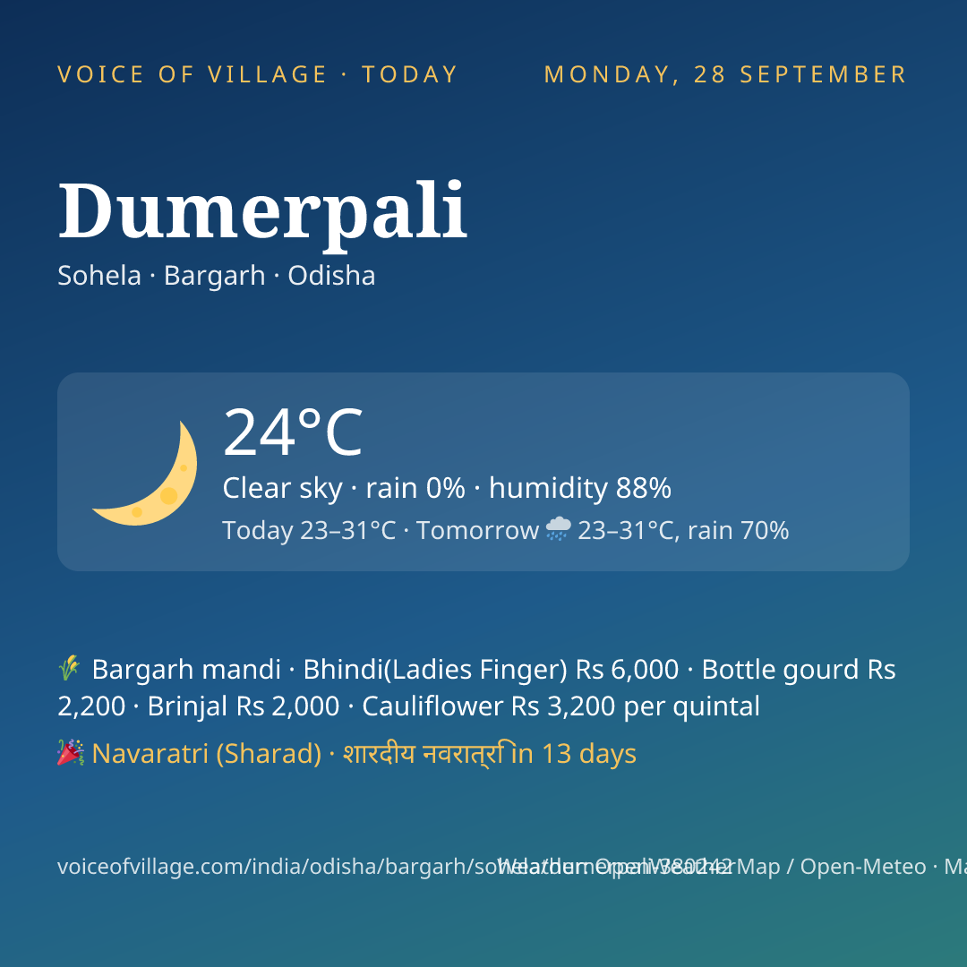 Dumerpali today