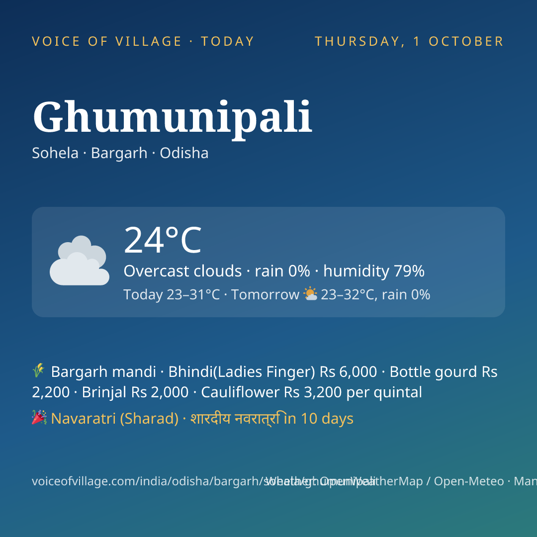 Ghumunipali today