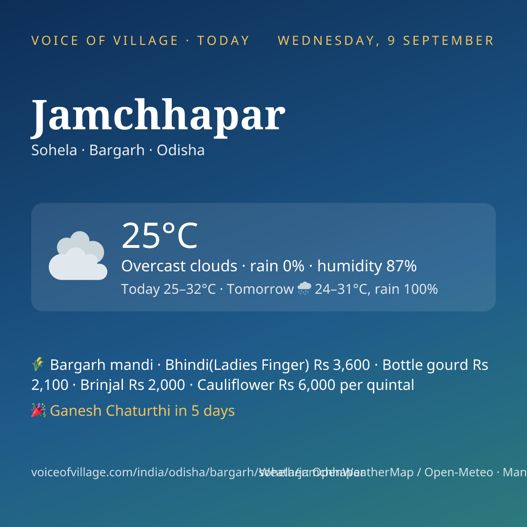 Jamchhapar today
