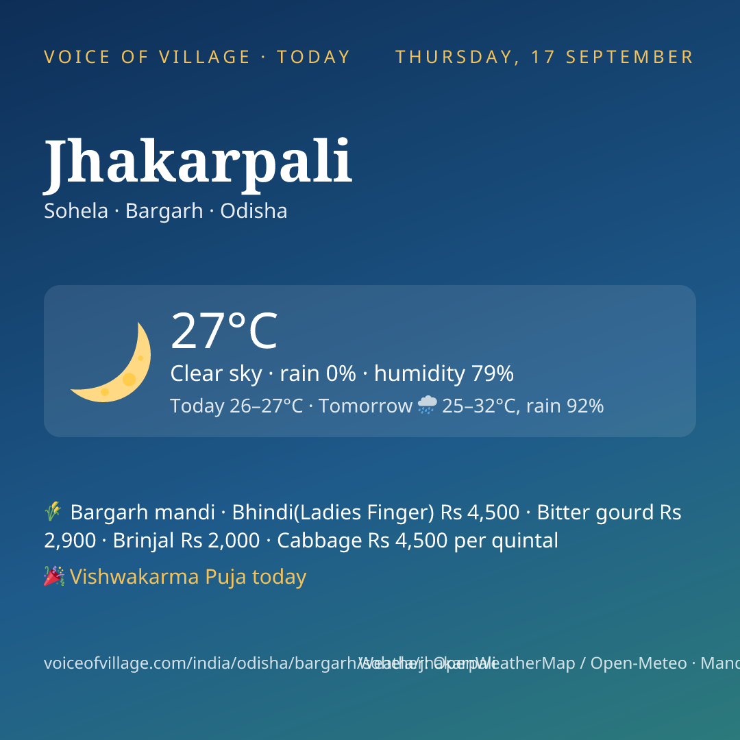 Jhakarpali today