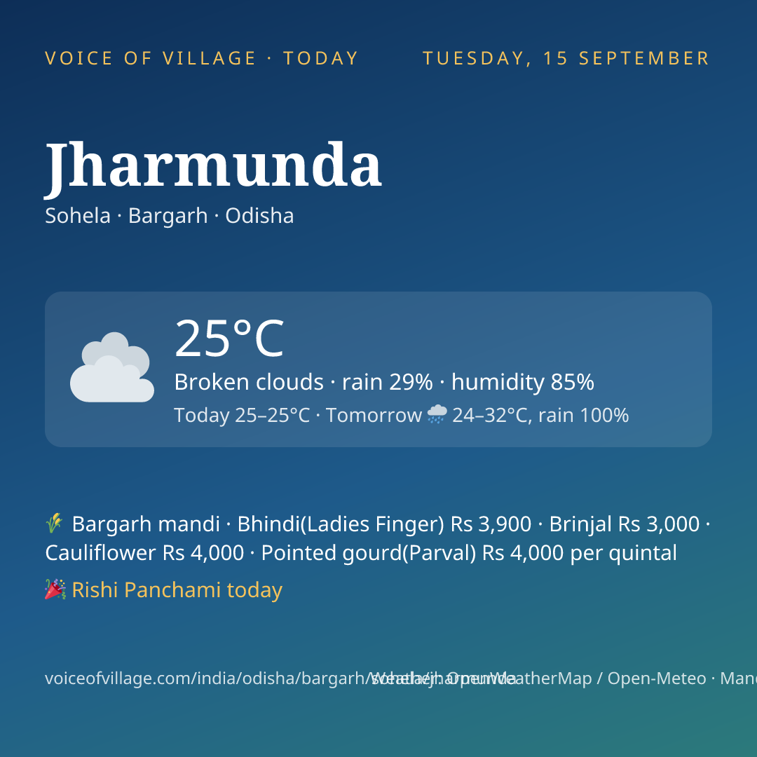 Jharmunda today