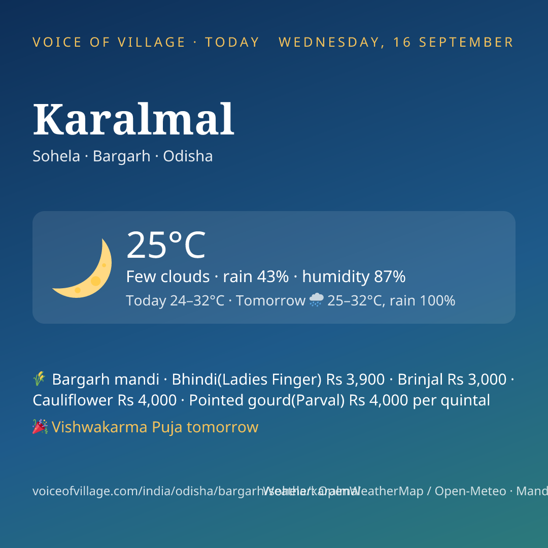 Karalmal today