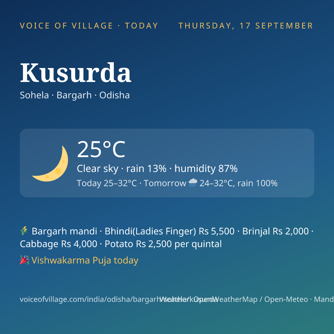 Kusurda today