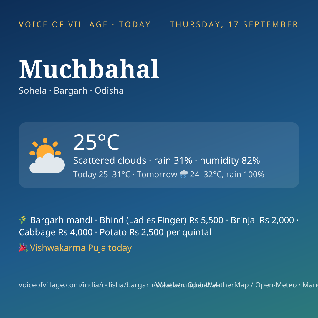 Muchbahal today