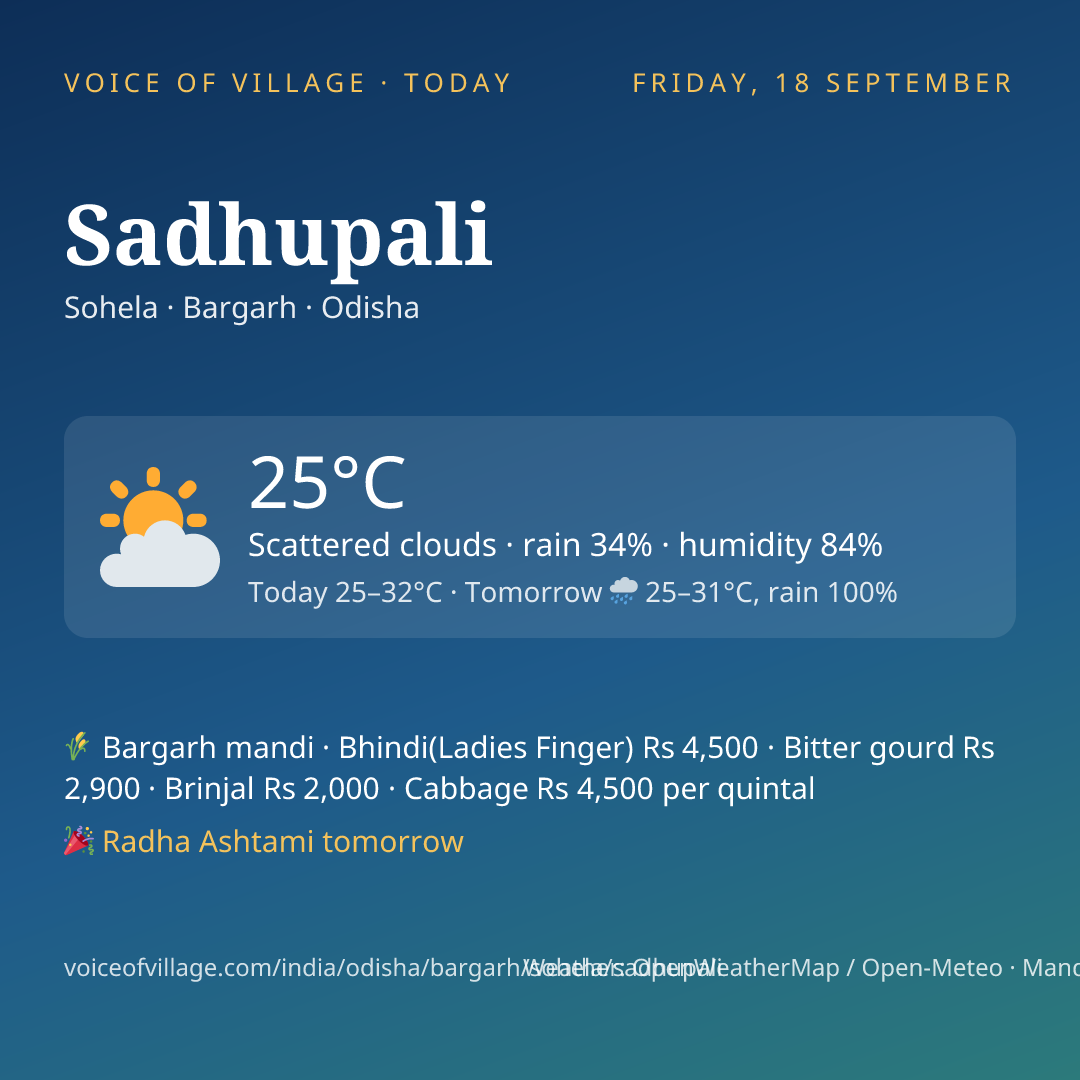 Sadhupali today