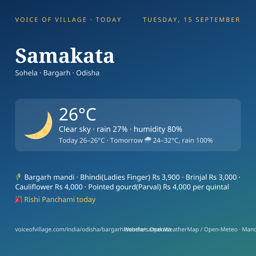 Samakata today