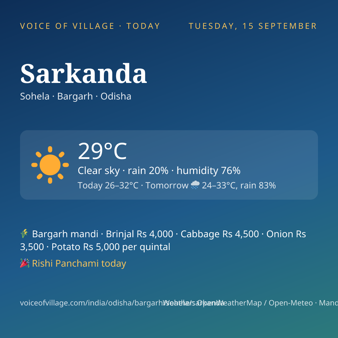 Sarkanda today
