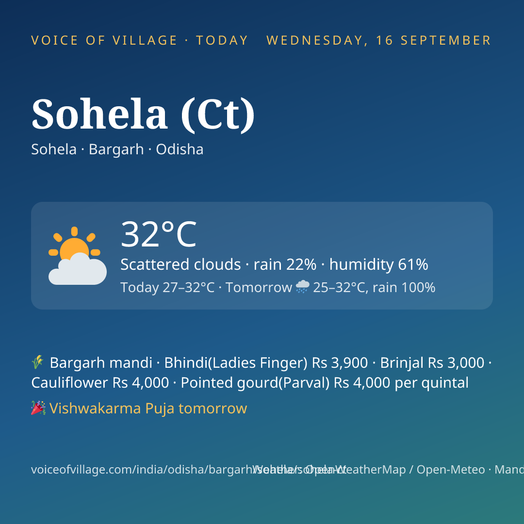 Sohela (Ct) today