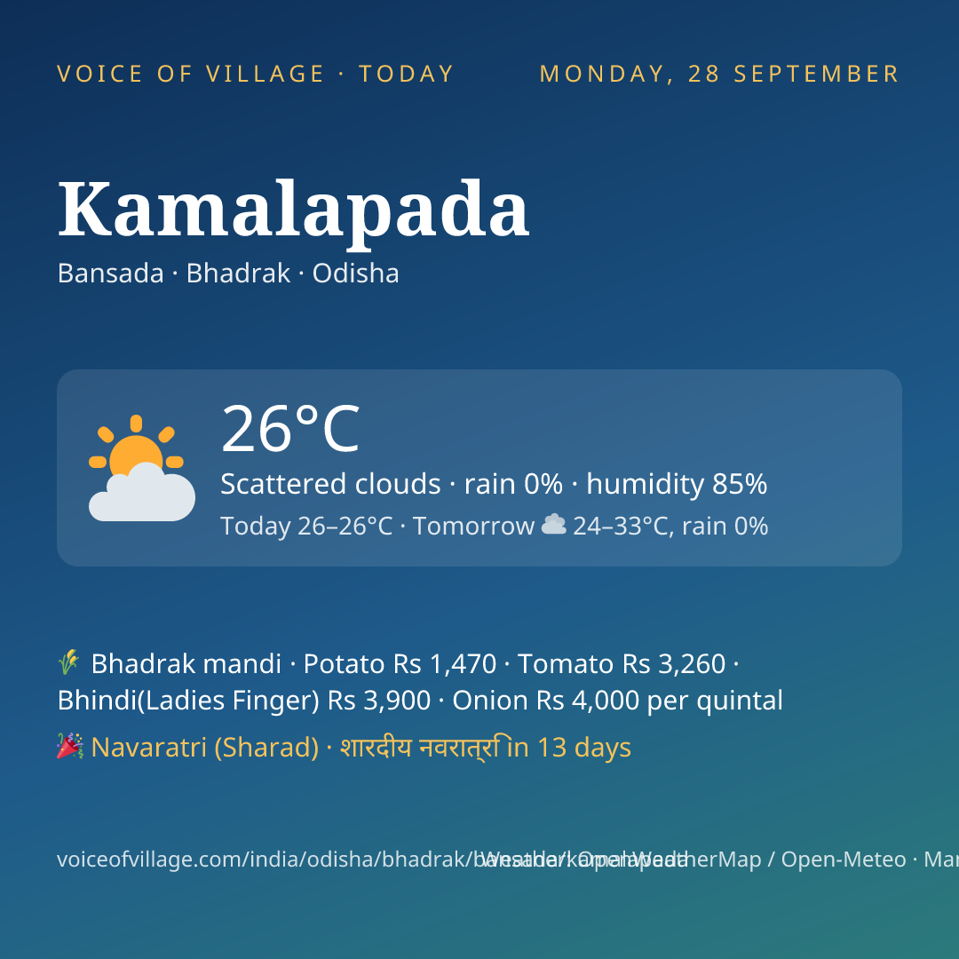 Kamalapada today