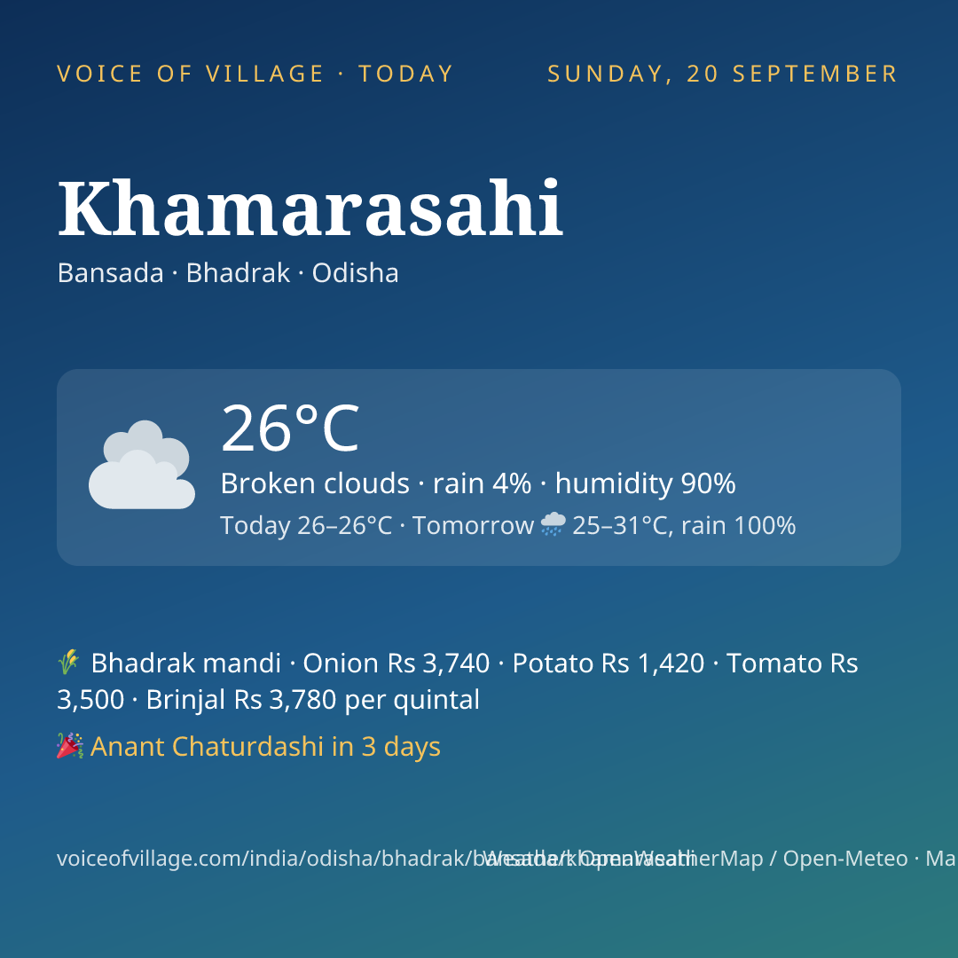 Khamarasahi today