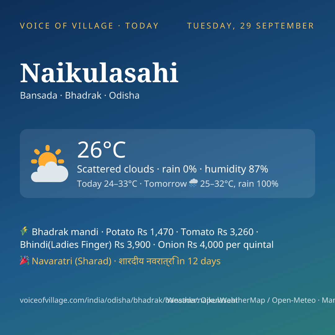 Naikulasahi today