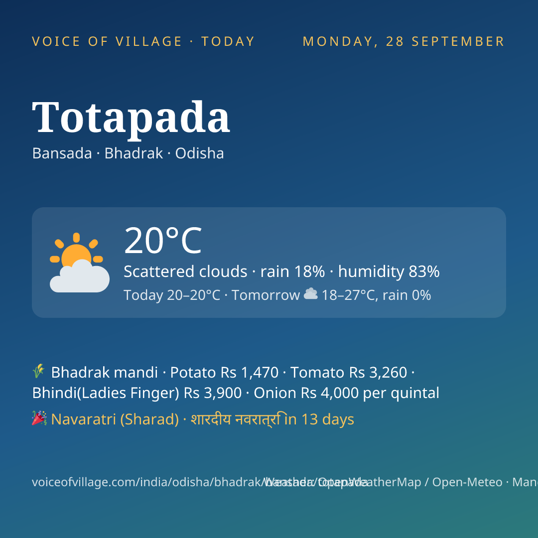 Totapada today