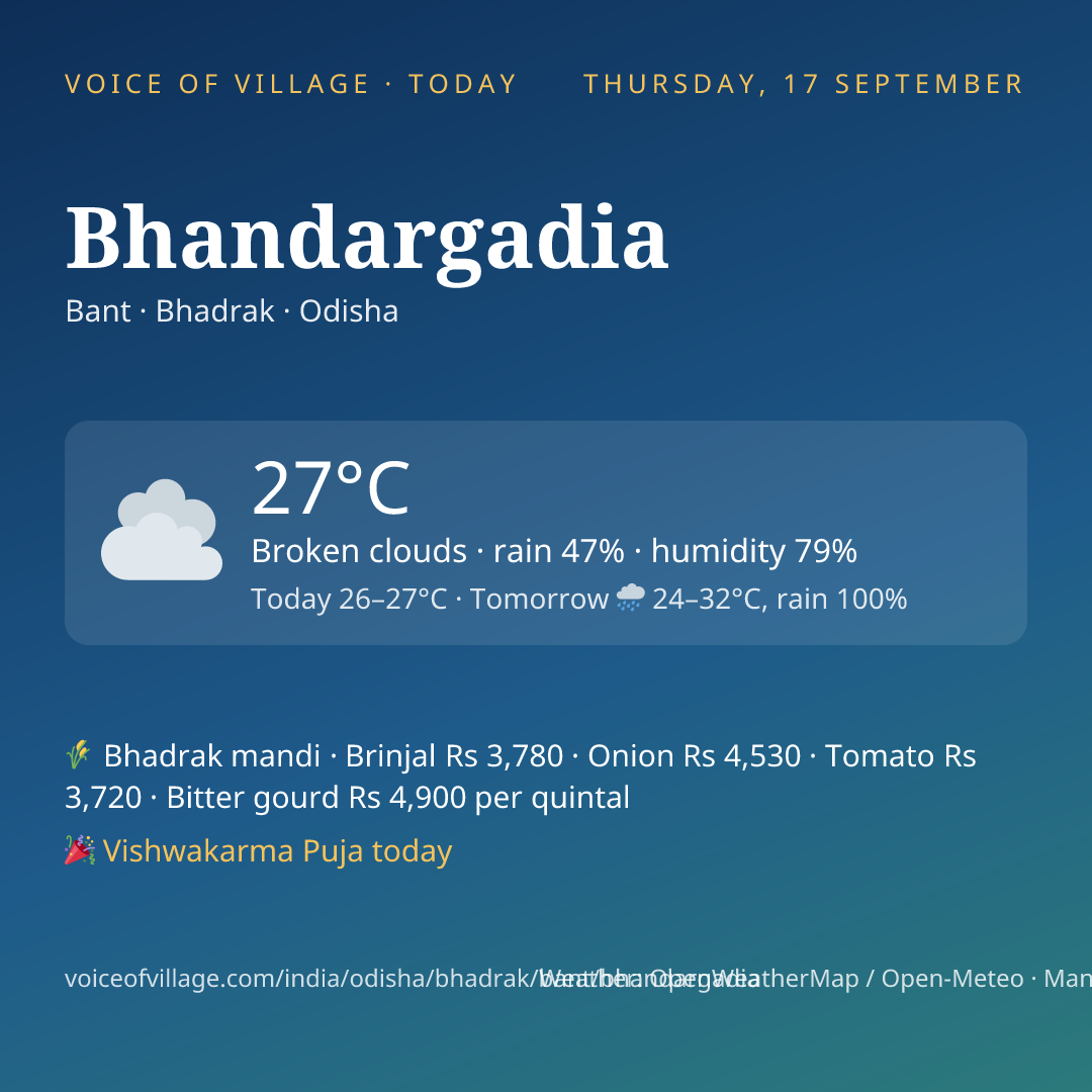 Bhandargadia today