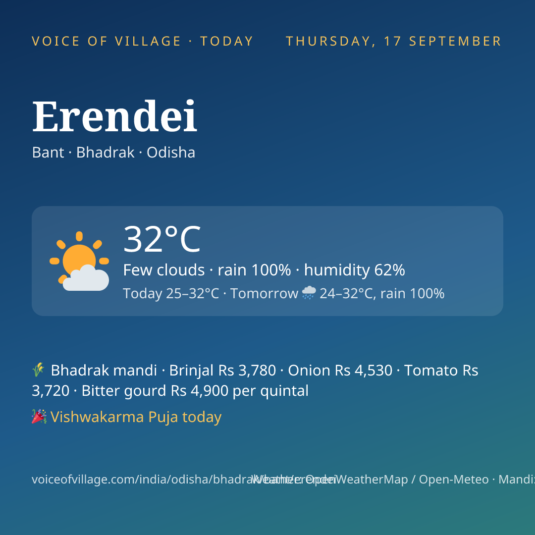 Erendei today