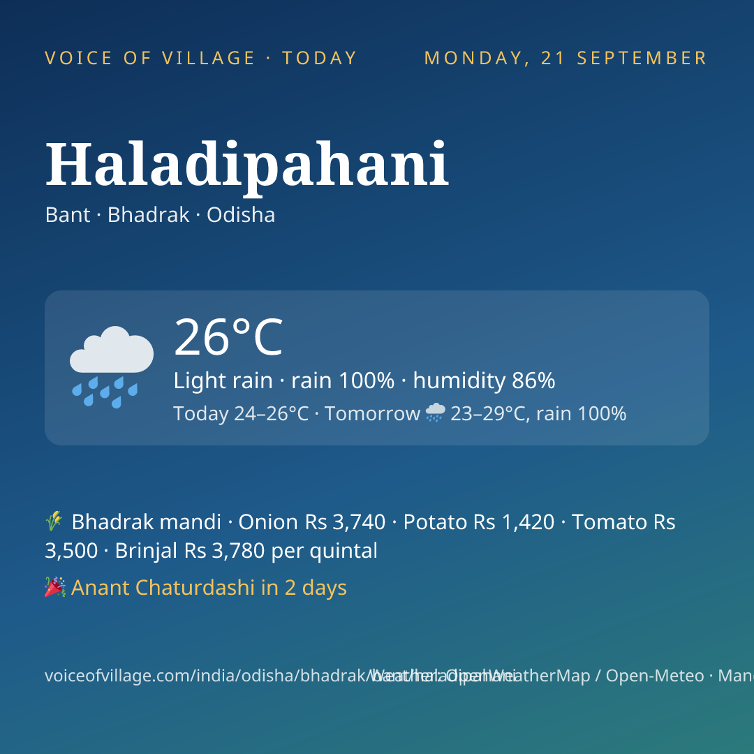 Haladipahani today