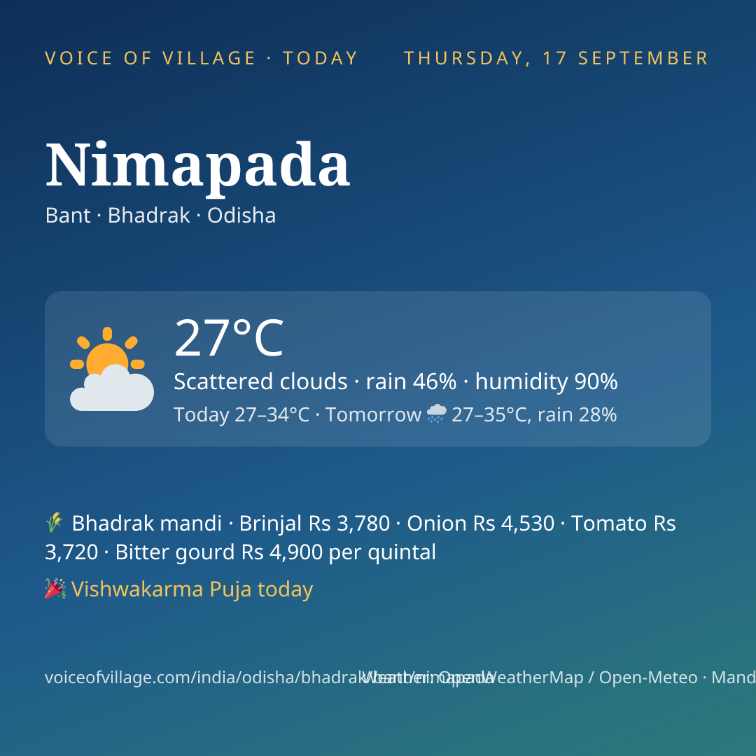 Nimapada today