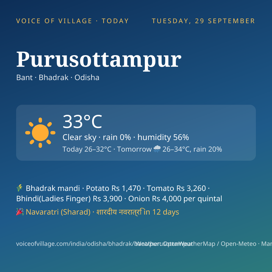 Purusottampur today