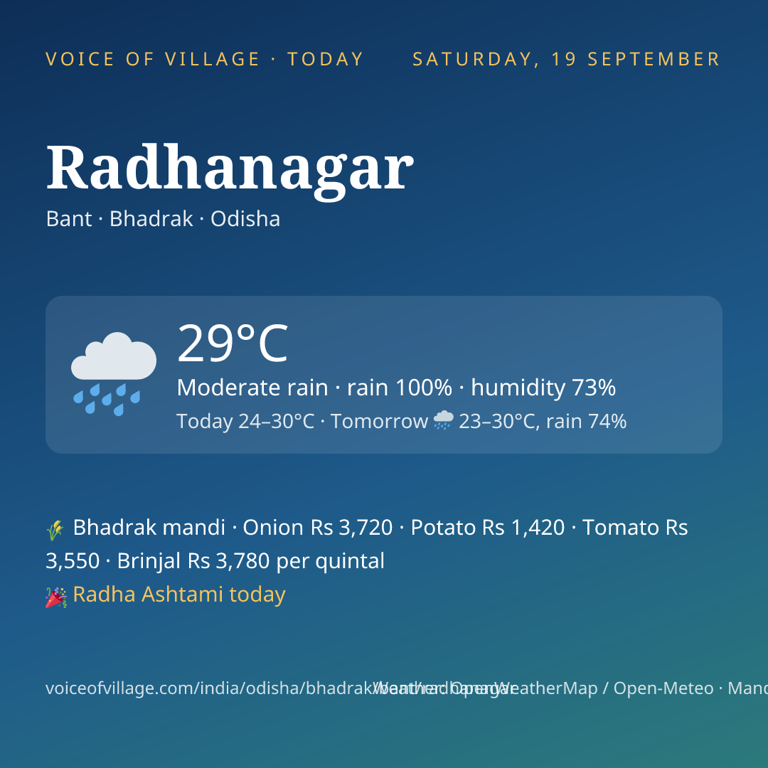 Radhanagar today