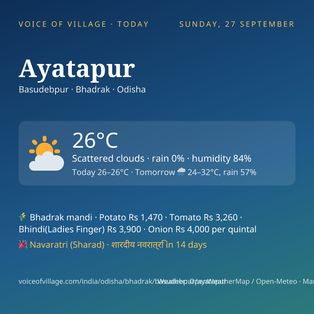 Ayatapur today