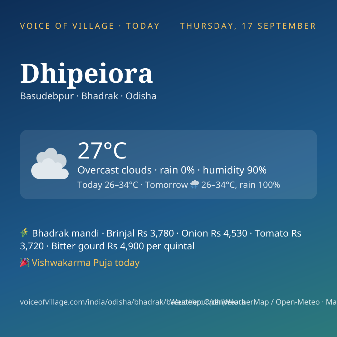 Dhipeiora today
