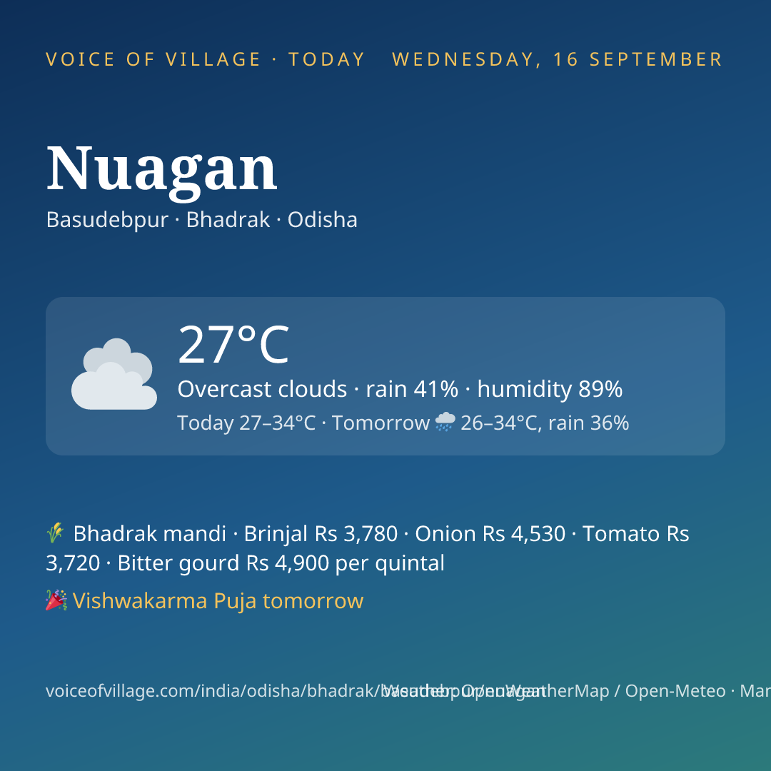 Nuagan today
