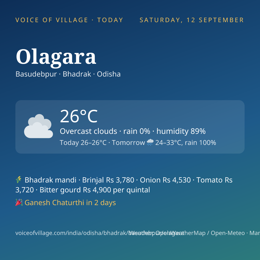 Olagara today