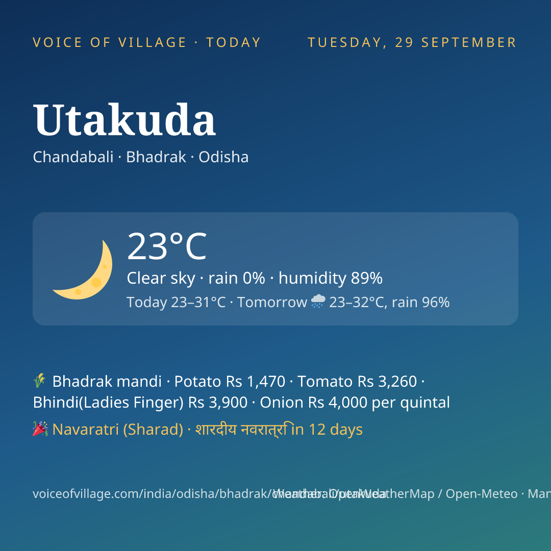 Utakuda today