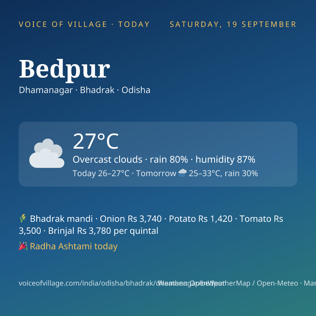 Bedpur today