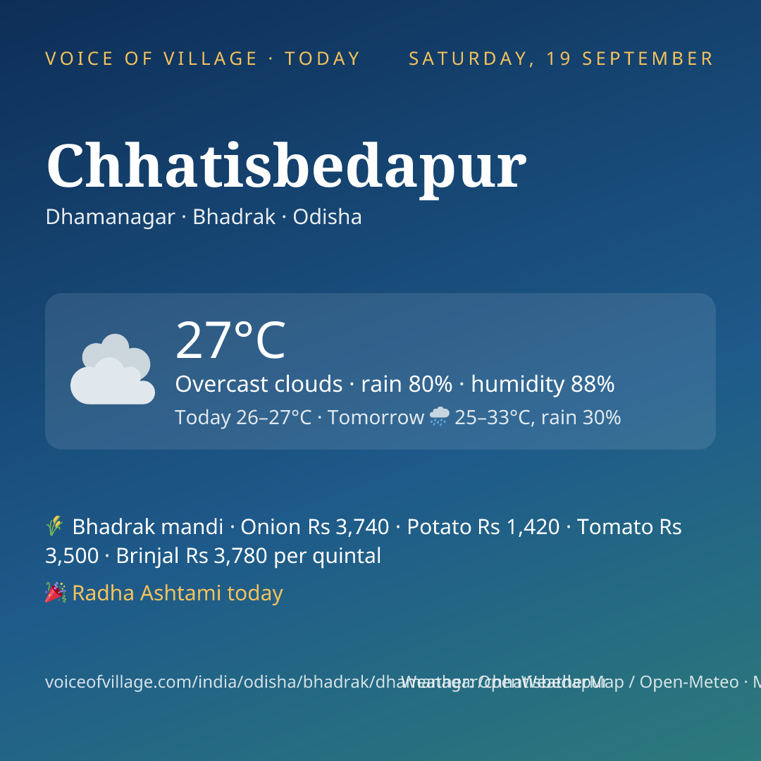 Chhatisbedapur today
