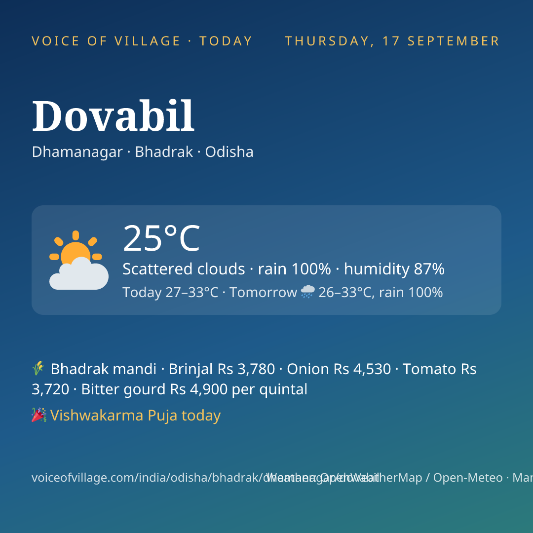Dovabil today