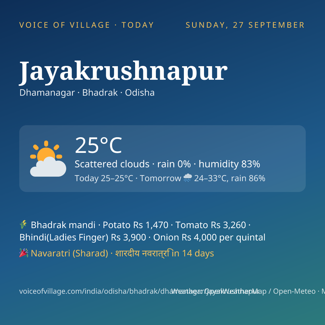 Jayakrushnapur today