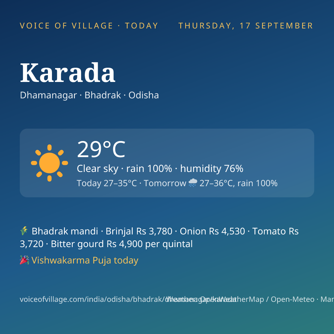 Karada today
