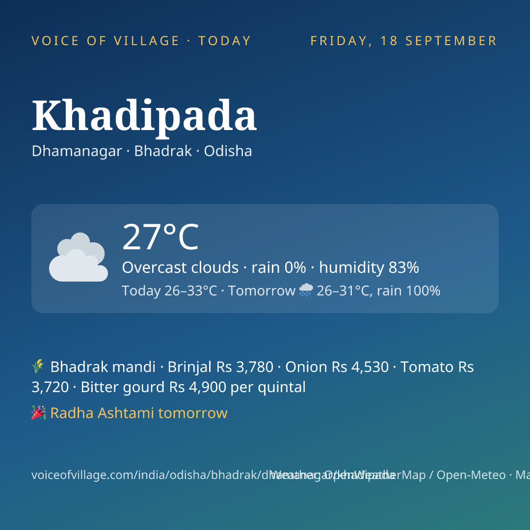 Khadipada today