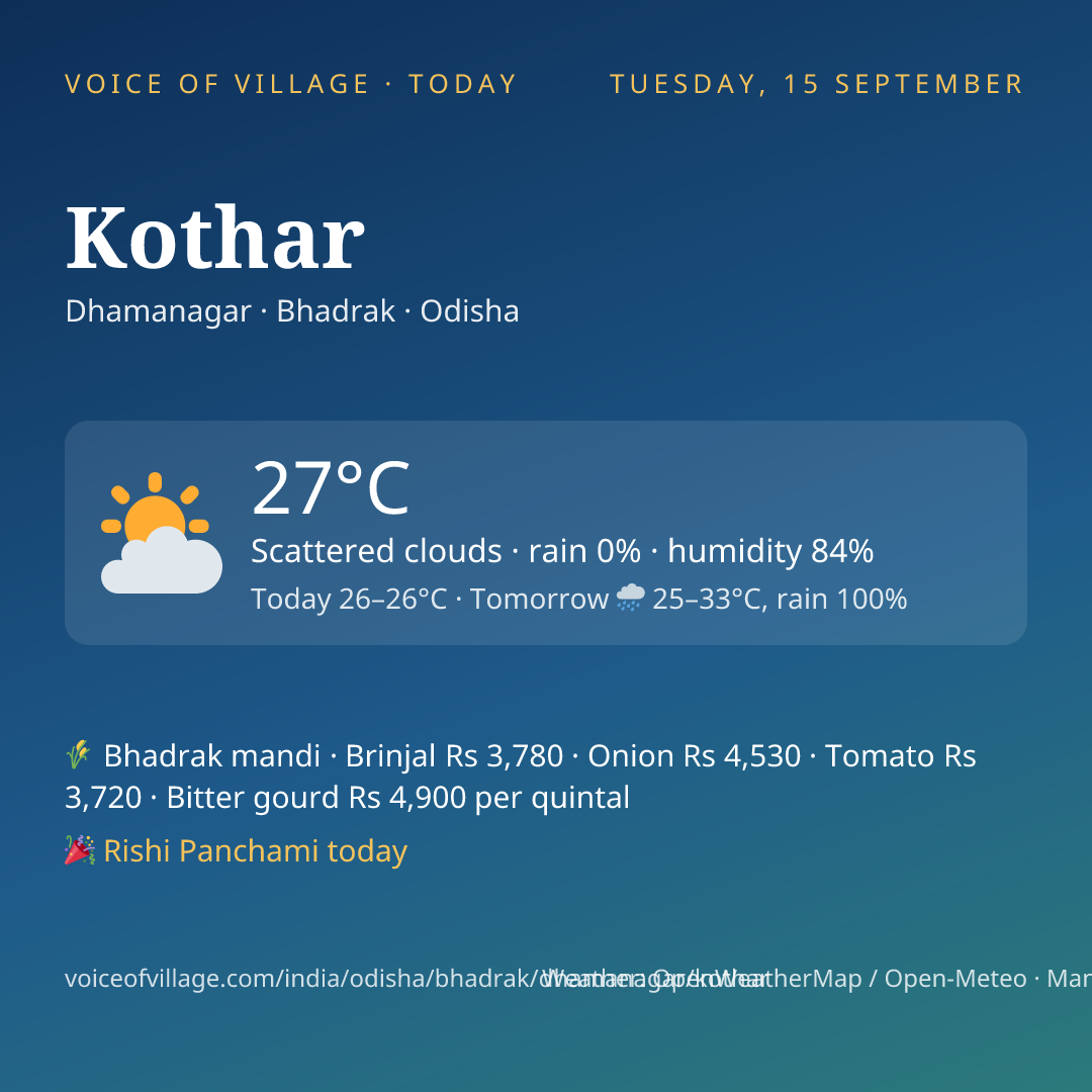 Kothar today
