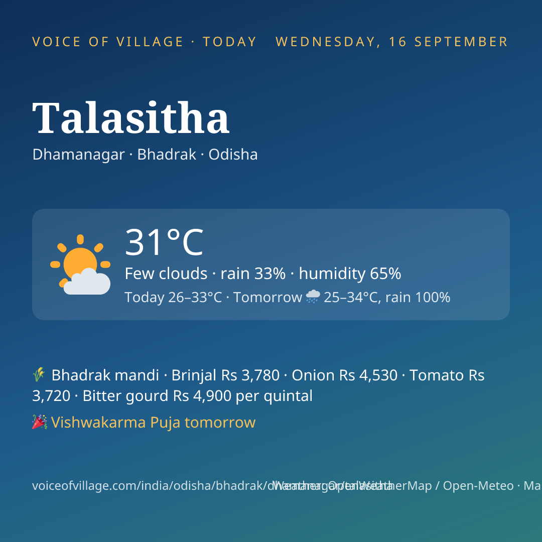 Talasitha today
