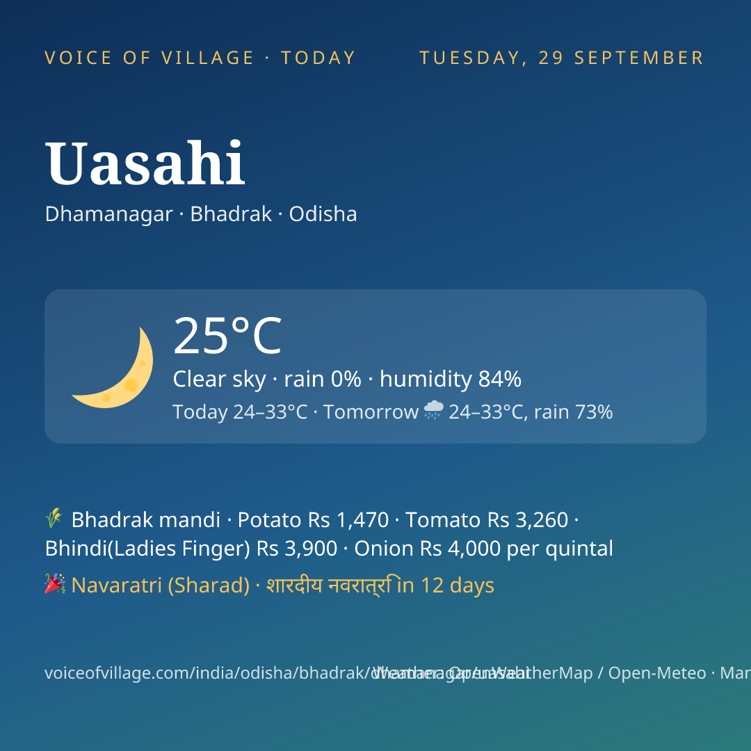 Uasahi today